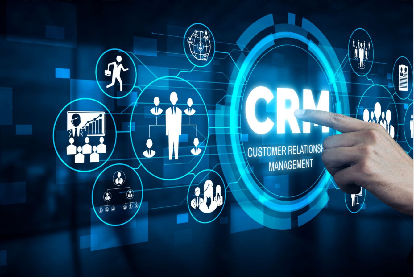 Image CRM