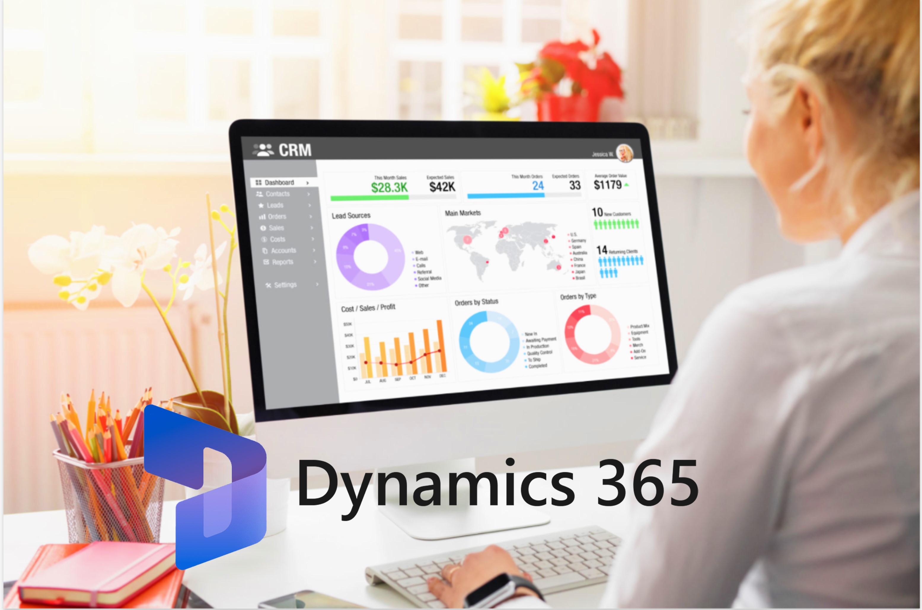 Image Dynamics365